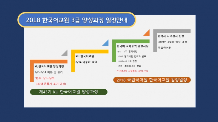 제43기 KU 한국어교원 양성과정 안내